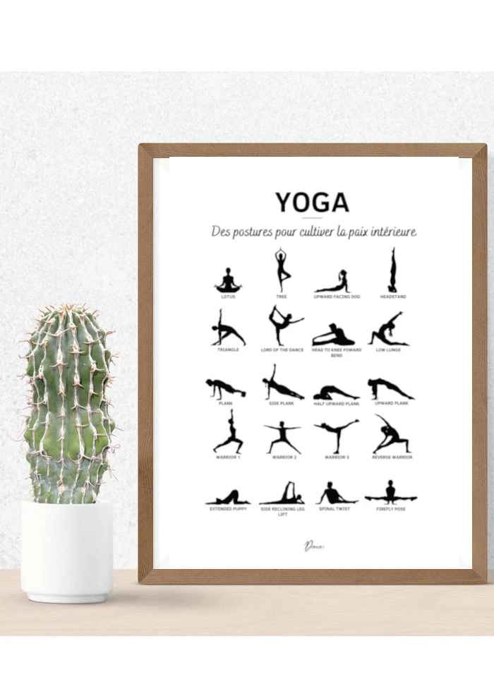 Digital Download Yoga Poses Poster 24x36 Yoga Chart Yoga Pose