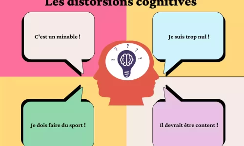 10 distorsions cognitives expliquées simplement