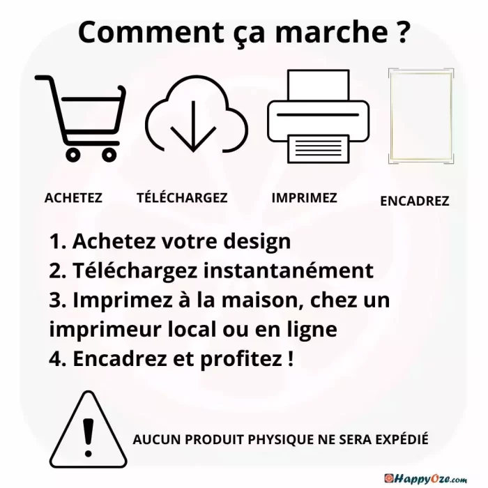 Comment ça marche ?